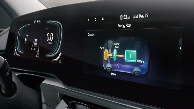 Kia Hybrid Commitment to Efficiency and Innovation