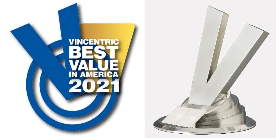 2021 Vincentric Best Value in America