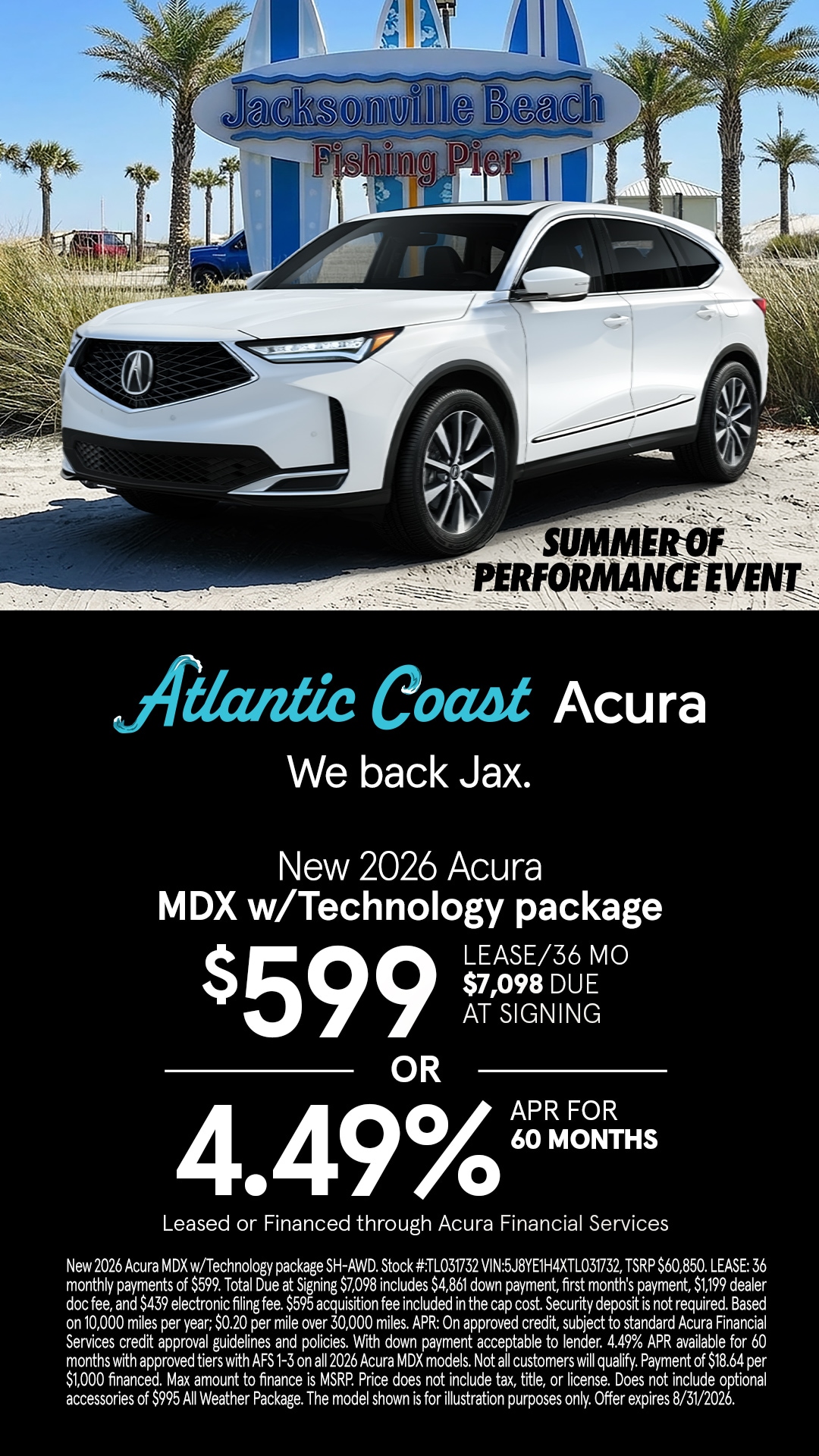 New Acura RDX For Sale in Jacksonville, Florida