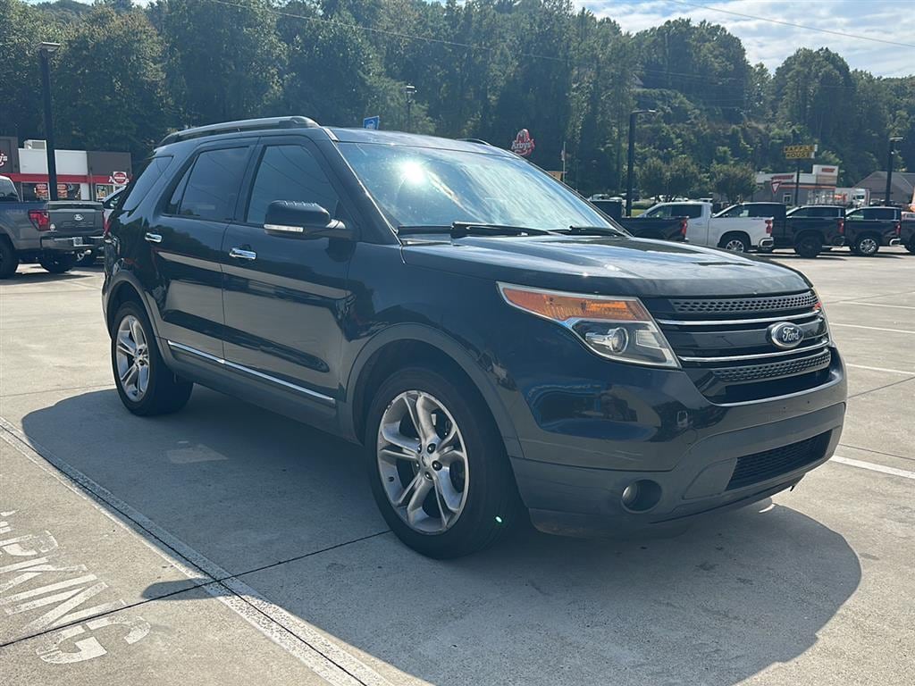 Used 2015 Ford Explorer Limited SUV