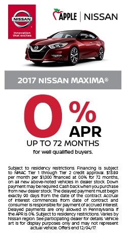 How Long Does Nissan Finance Take