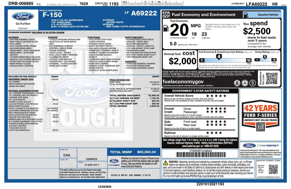 2020 Ford F-150 XLT's photo