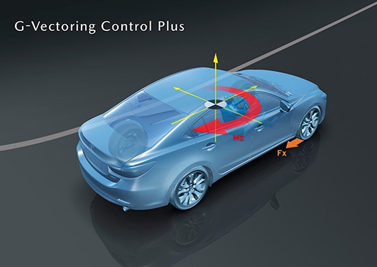 Mazda G-Vectoring Control Plus image