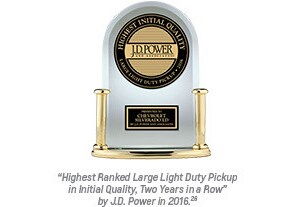 J.D. Power Award