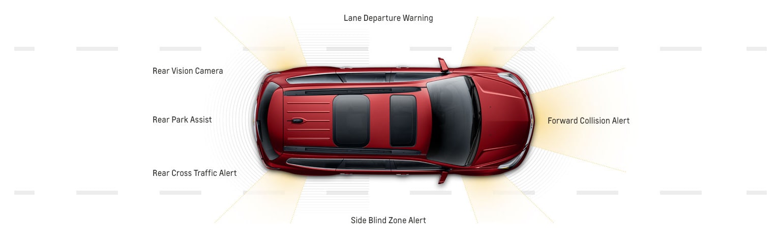 2017 Chevy Traverse - Designed for Safety