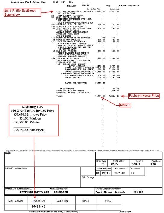 car dealer invoice