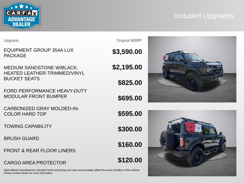 Used 2022 Ford Bronco Wildtrak SUV