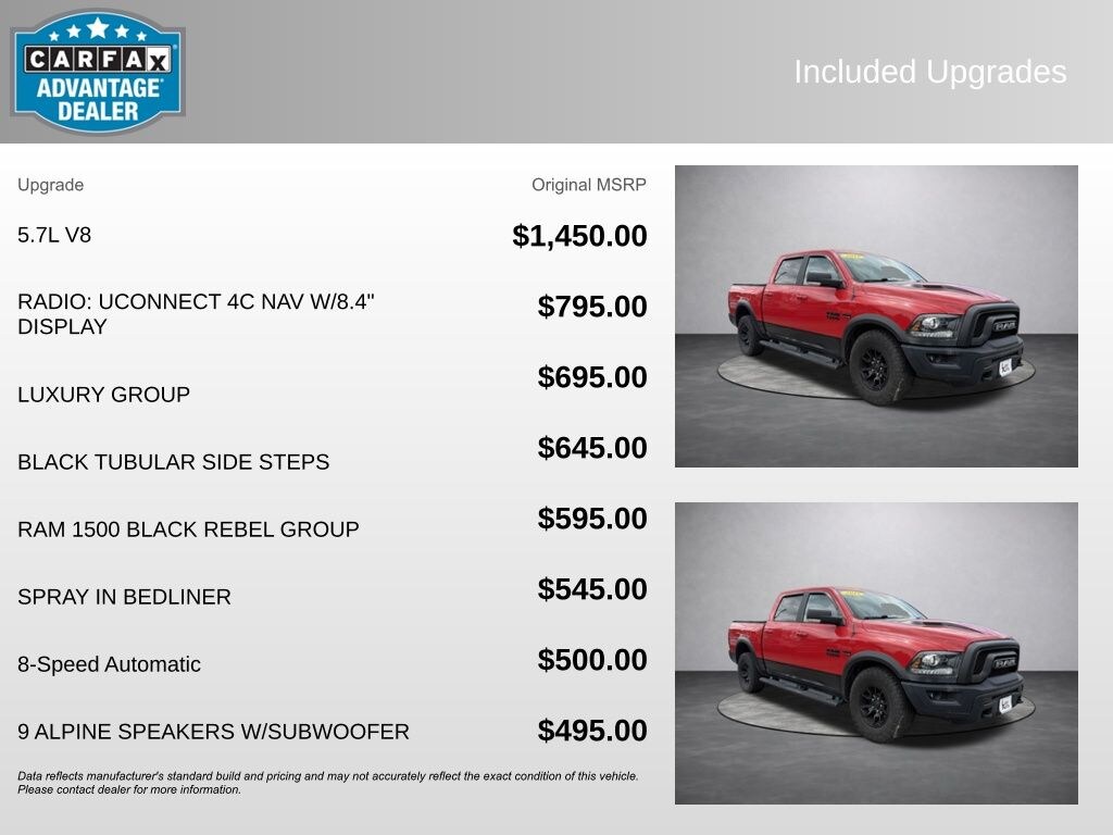 Used 2018 Ram 1500 Rebel Truck