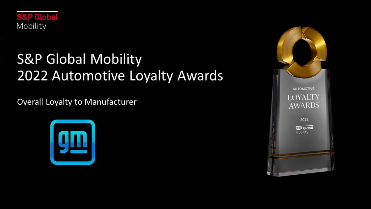automotive-loyalty-awards.jpg