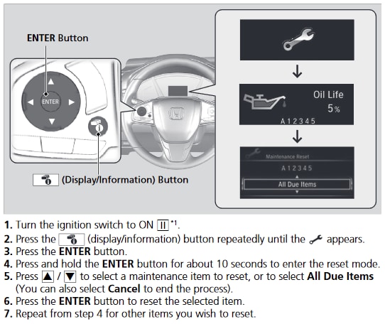 reset oil life 2021 honda cr-v