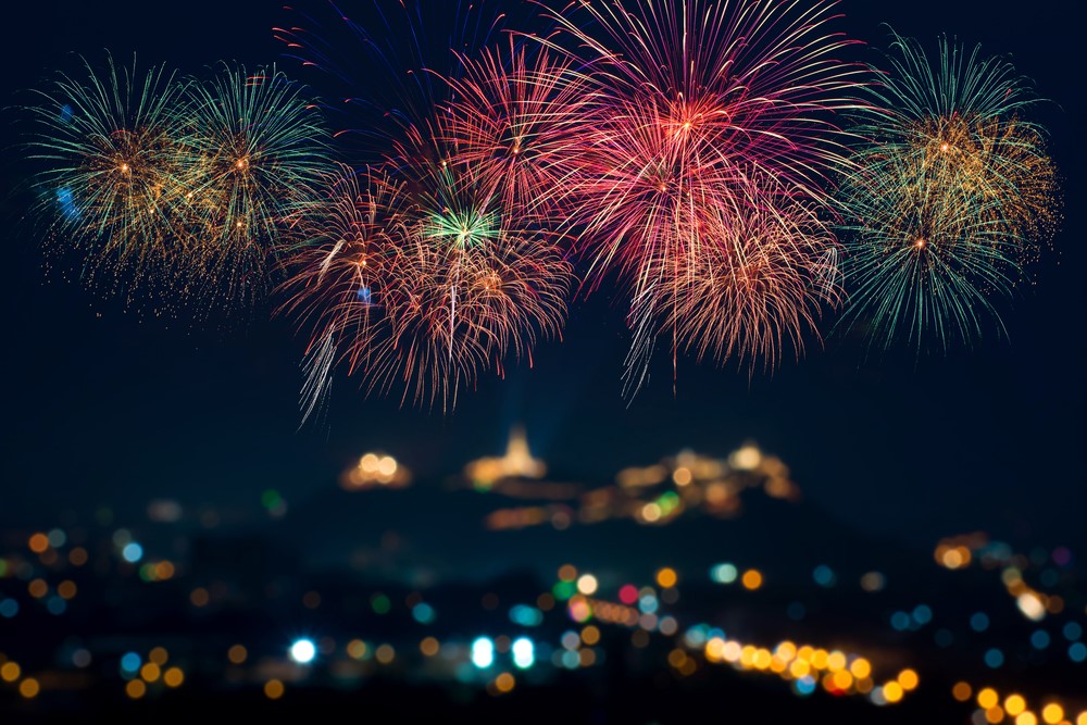 (2021) Where to Watch July 4th Fireworks Near Pittsburg KS Roper Honda