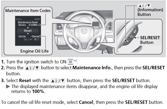 reset oil life 2021 honda hr-v