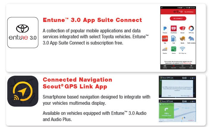 ENTUNE 3.0 App Suite Connect