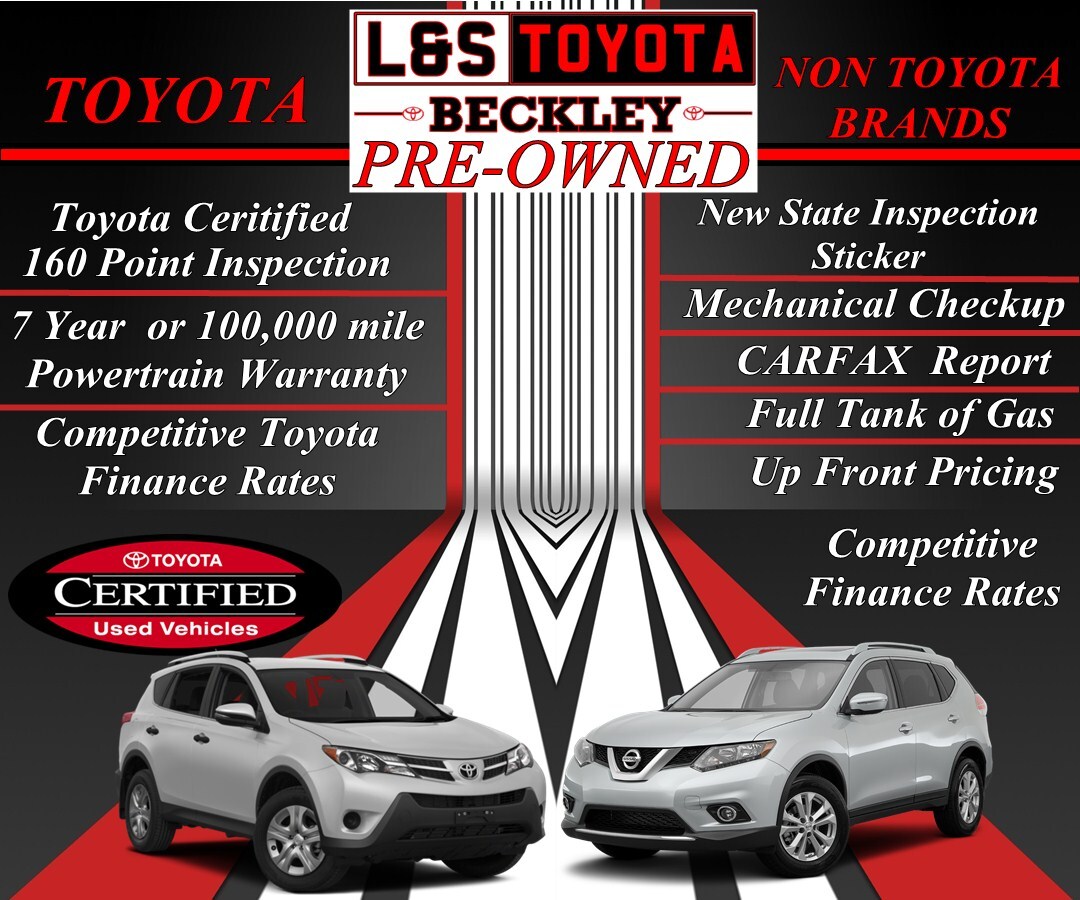 Used Vehicle Specials | L&S Toyota of Beckley