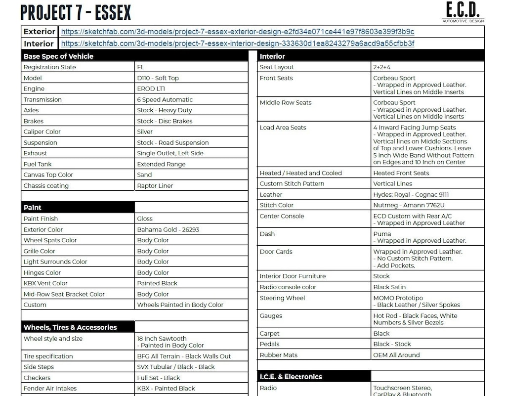 Used 1993 Land Rover Defender 110 Custom LT1 by ECD Automotive Design 4D Sport Utility