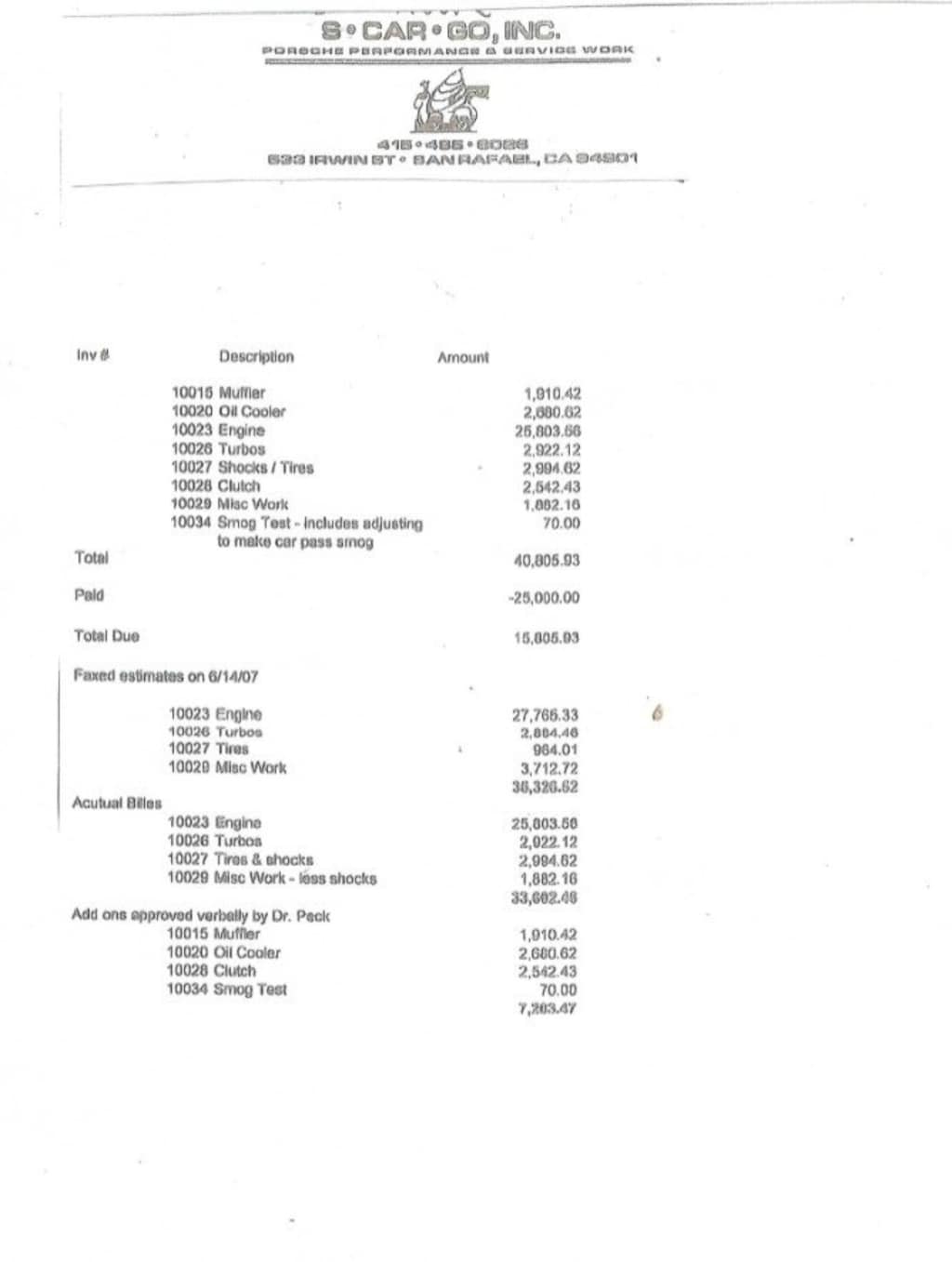 Used 1977 Porsche 911 Turbo - 27K original miles - Tons of Service 2D Coupe