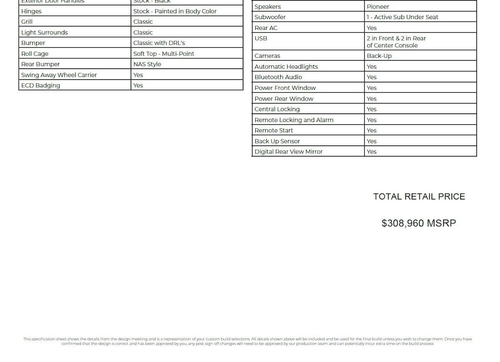 Used 1993 Land Rover Defender 110 Custom LT1 by ECD Automotive Design 4D Sport Utility