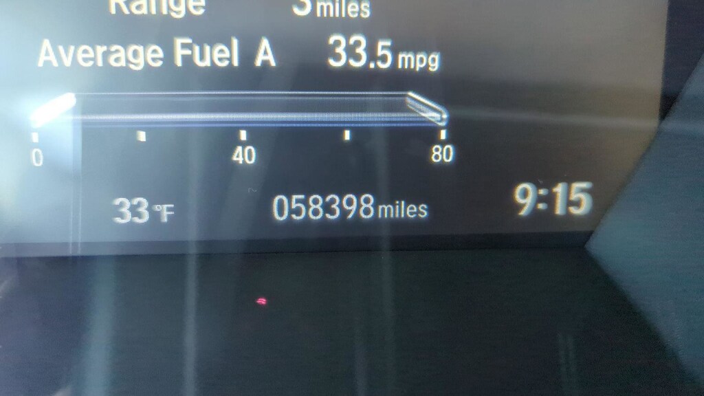 Certified 2022 Honda CR-V Hybrid EX-L SUV