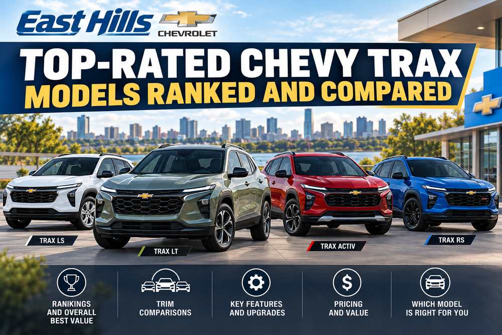 top-rated-chevy-trax-models-ranked-and-compared.jpg