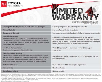 Used Vehicle Limited Warranty - East Madison Toyota
