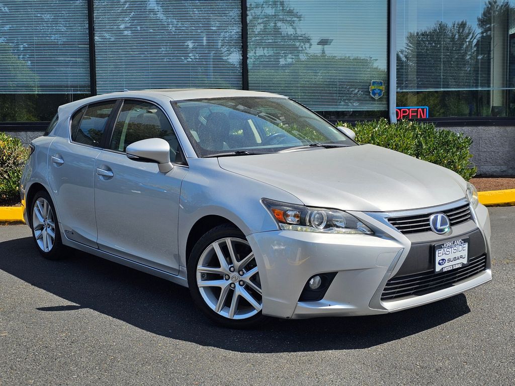 2015 Lexus CT Base