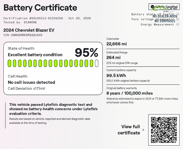 Used 2024 Chevrolet Blazer EV SUV