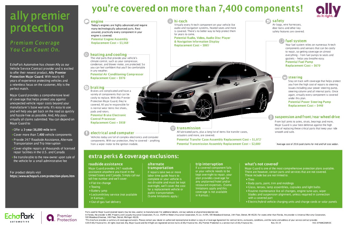 Ally Vehicle Protection - 47a7e5252fD7b32a980915cDc285a99cx
