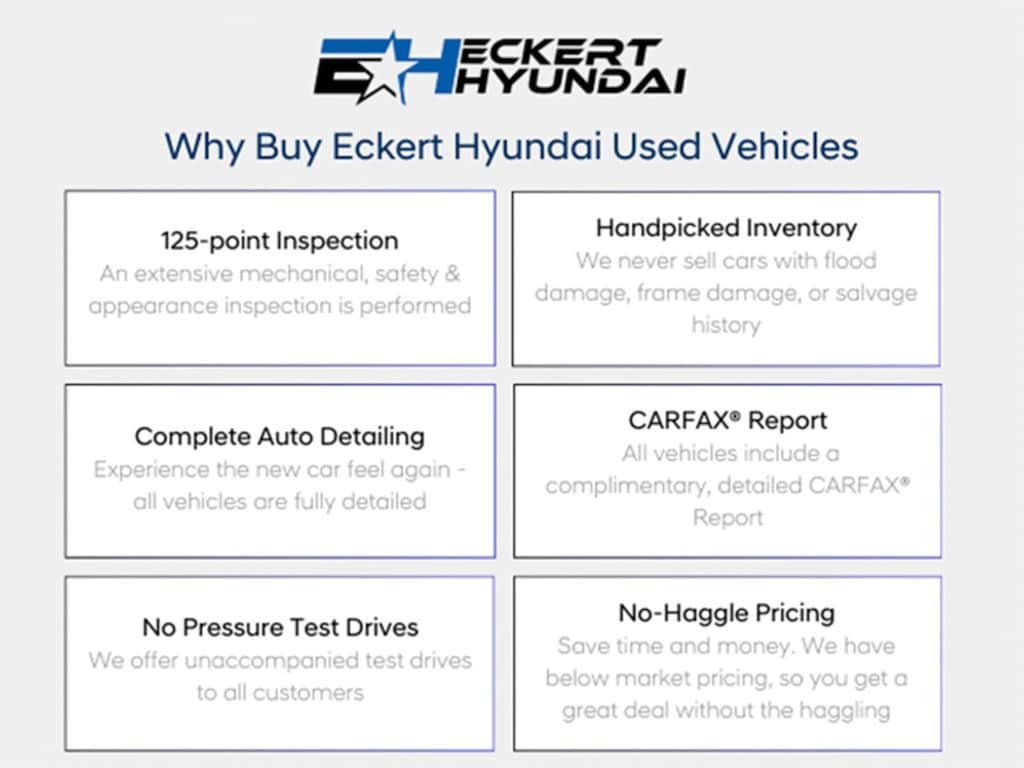 Used 2025 Genesis GV80 3.5T Prestige 3.5T Prestige AWD