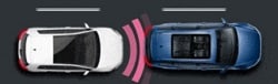 2018 Volkswagen Tiguan SEL Review safety