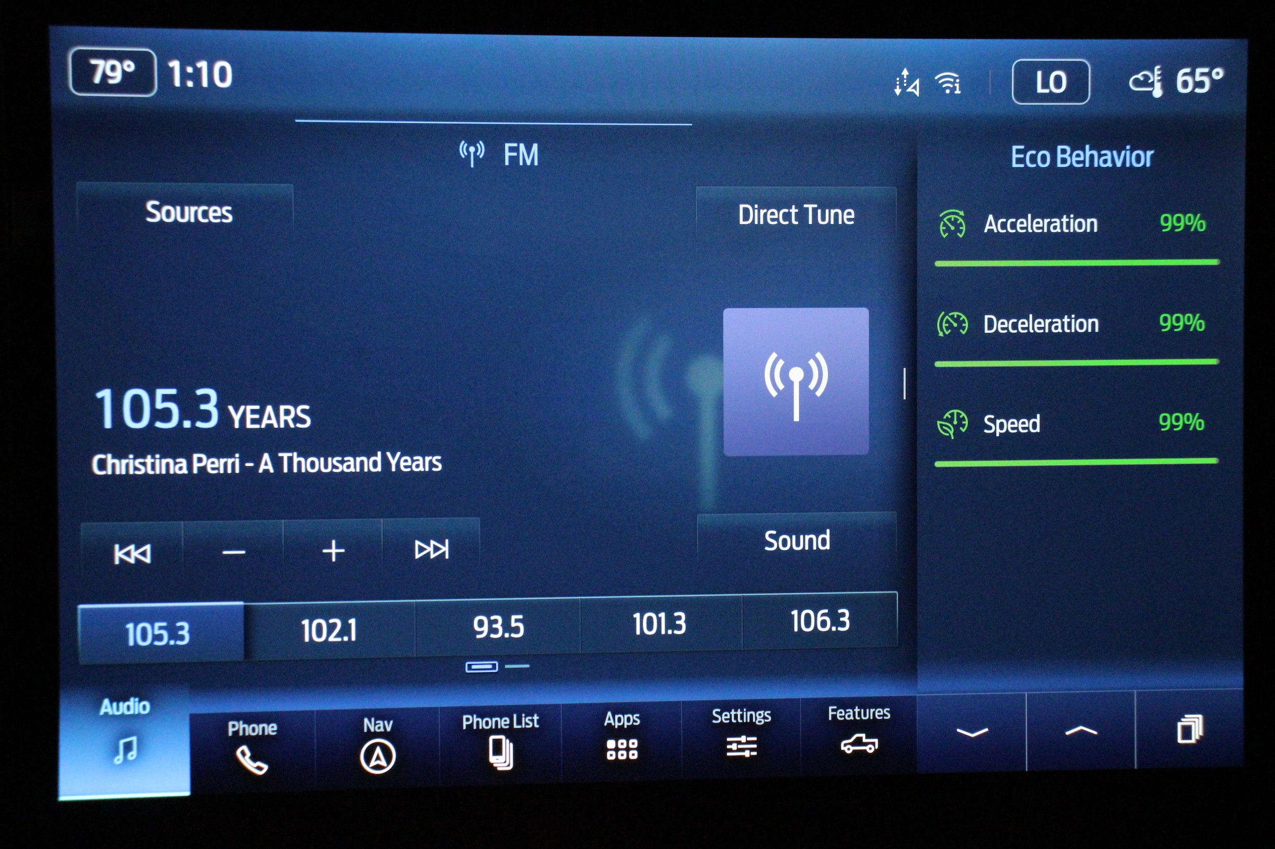 2023 Ford F-150 XLT - Photo 14