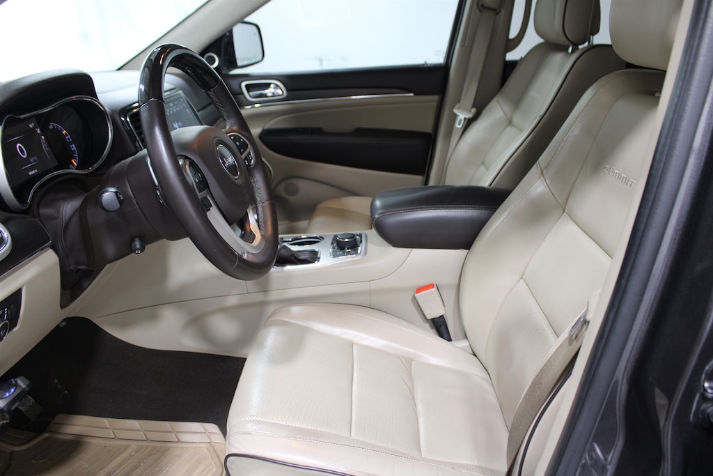 Used 2021 Jeep Grand Cherokee Summit SUV