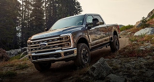 With Capability Comes Confidence