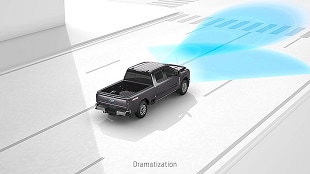 Ford Co-Pilot360®