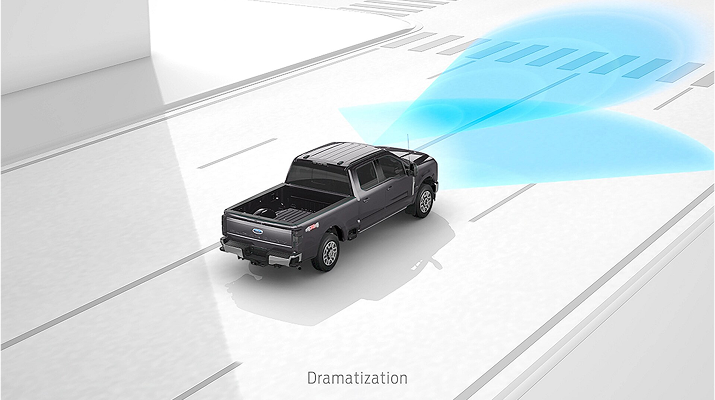 Ford Co-Pilot360®