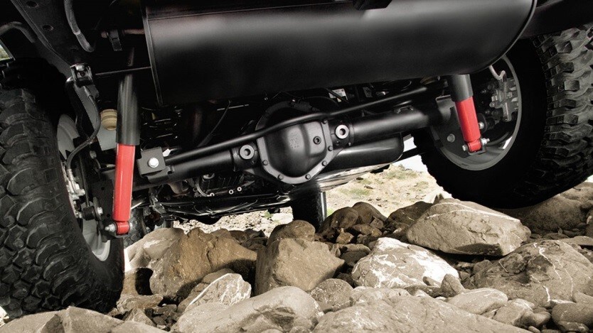 Tru Lok Locking Differentials.jpg