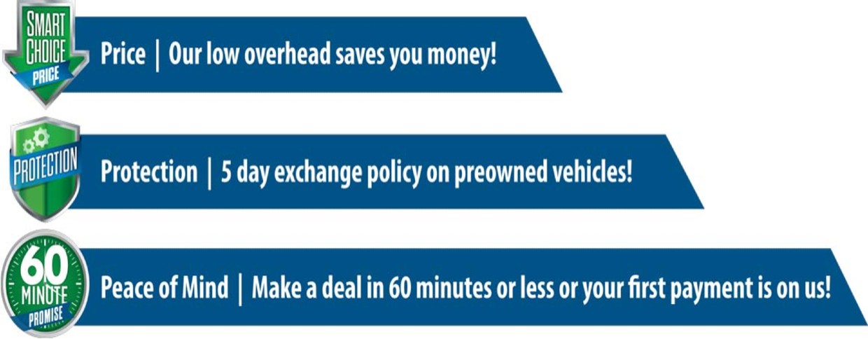 New & used Hyundai Car Dealer Council Bluffs Edwards Hyundai