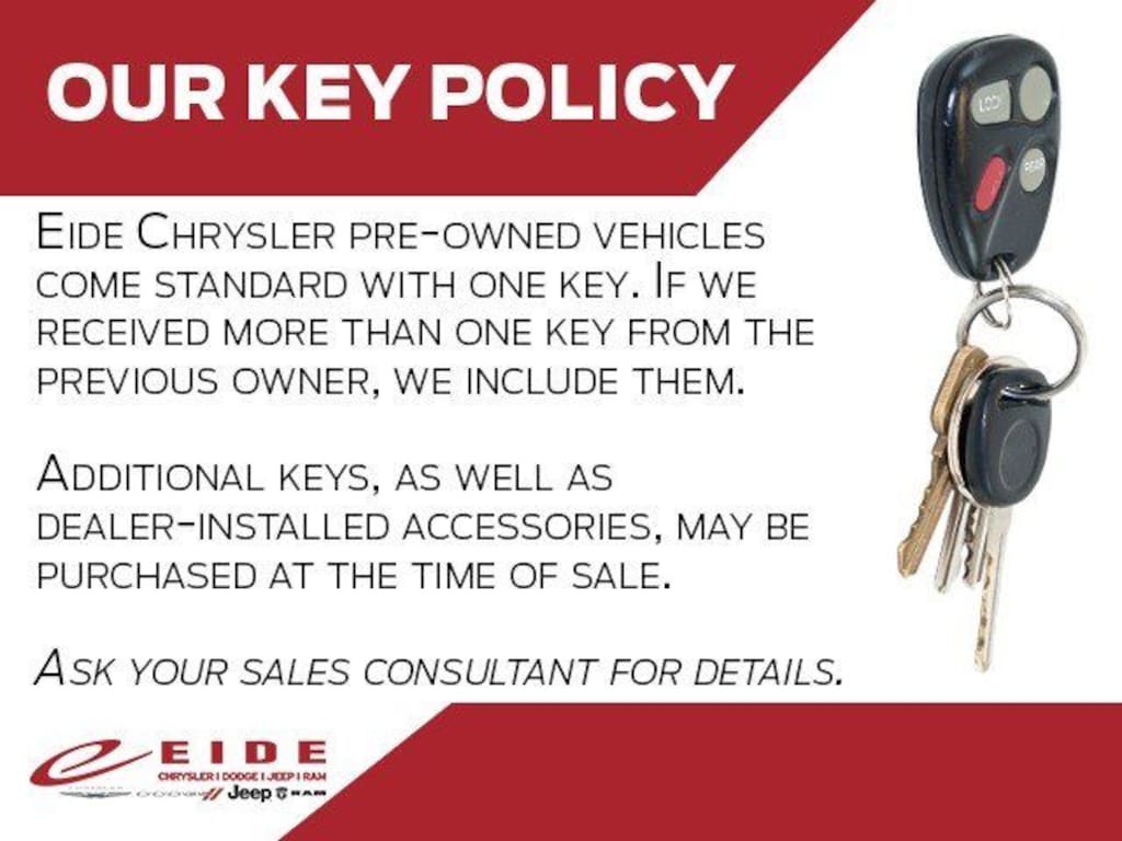 Used 2015 GMC Terrain SLT-2 SUV