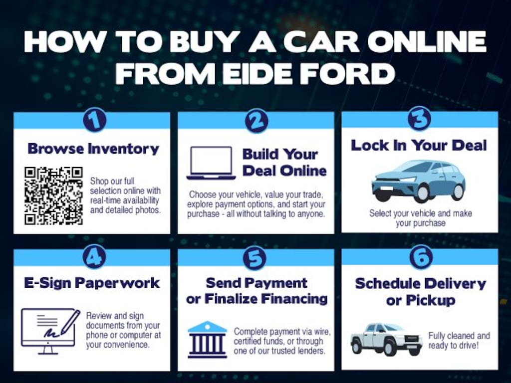 Used 2023 Ford Escape ST-Line SUV