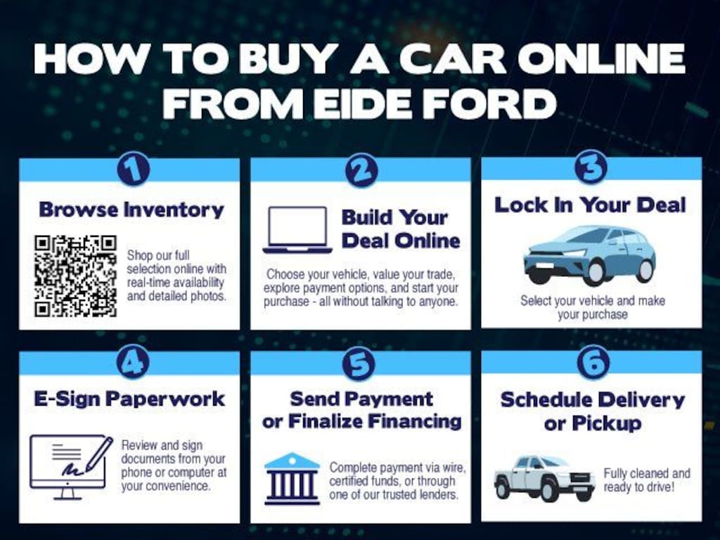 Used 2023 Mazda CX-5 2.5 S Premium Plus Package SUV