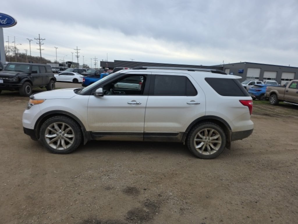 Used 2015 Ford Explorer Limited SUV