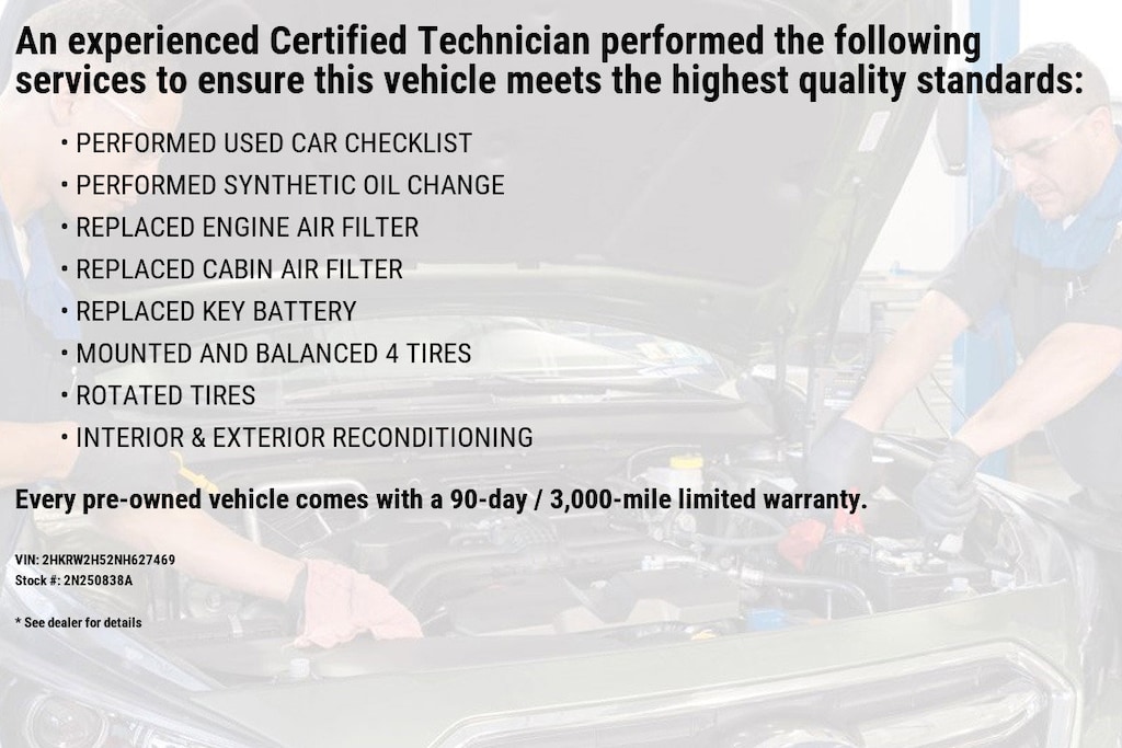 Used 2022 Honda CR-V EX EX AWD