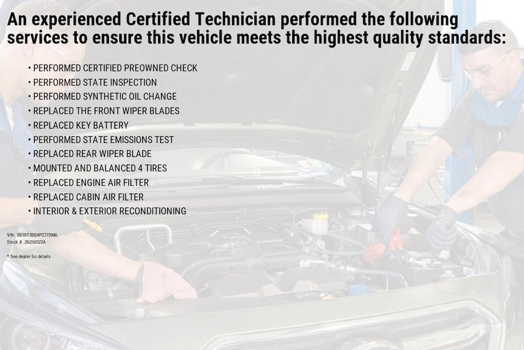 Used 2023 Nissan Rogue SV AWD SV