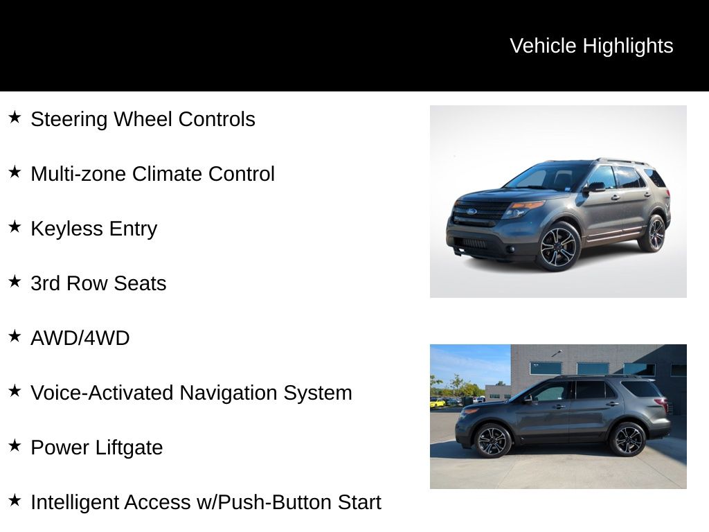 Thumbnail: 2015 Ford Explorer - 21