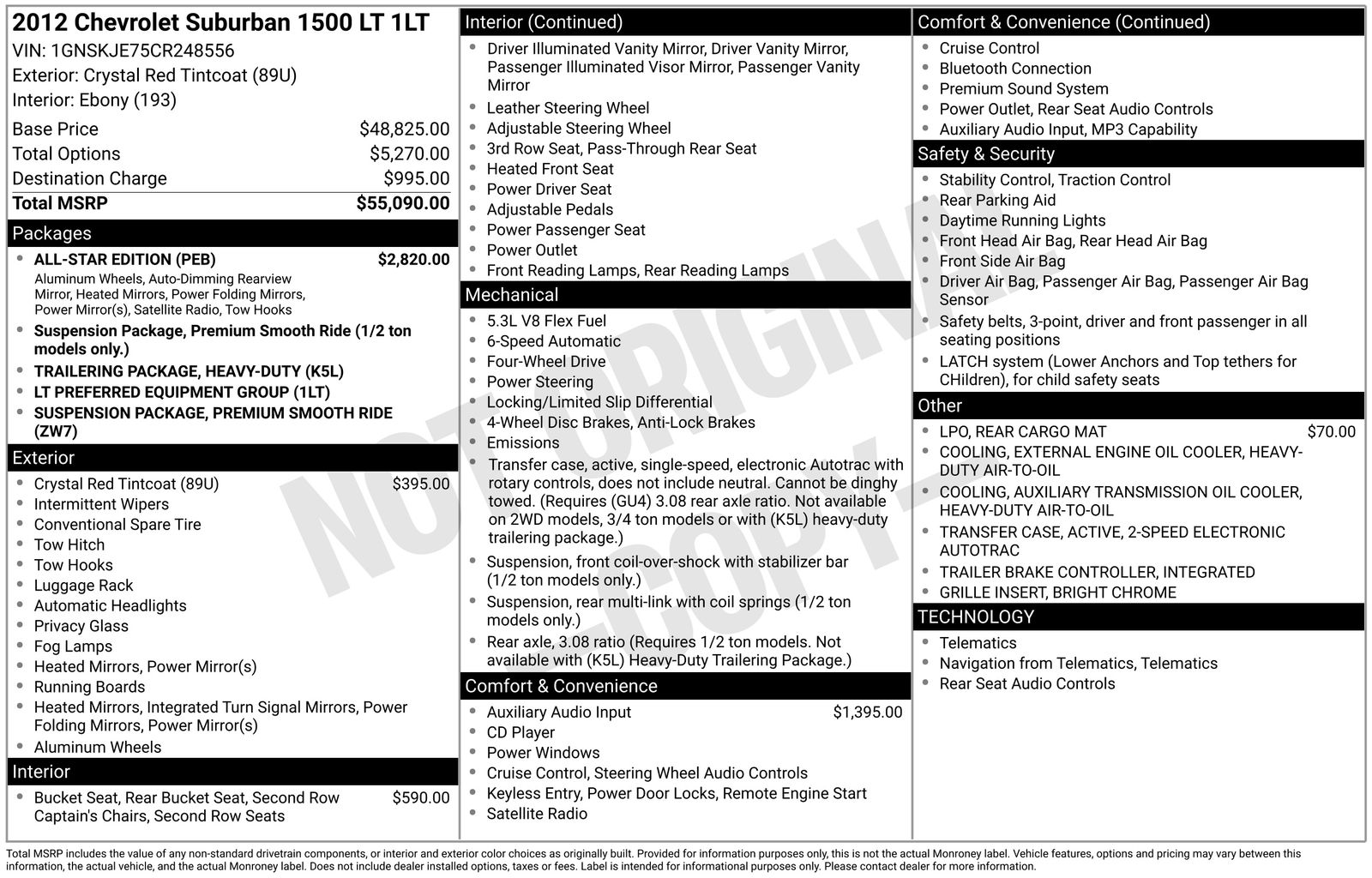 2012 Chevrolet Suburban 1500 LT -
                  Washington, MI