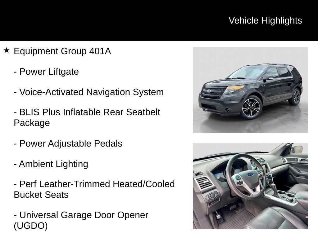 Thumbnail: 2015 Ford Explorer - 5