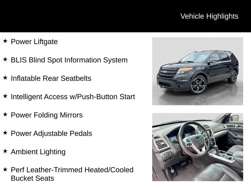Thumbnail: 2015 Ford Explorer - 26