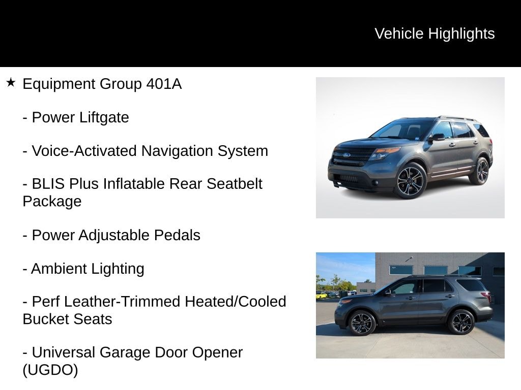 Thumbnail: 2015 Ford Explorer - 5