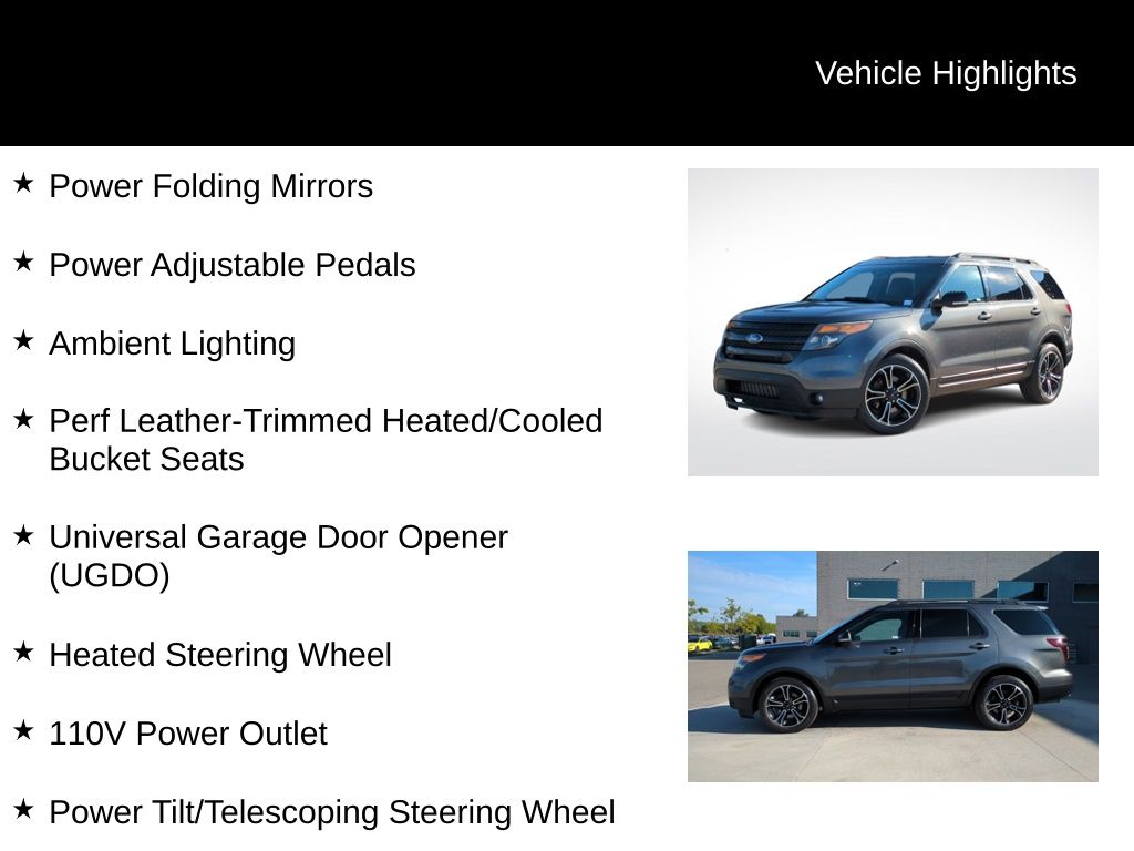 Thumbnail: 2015 Ford Explorer - 26