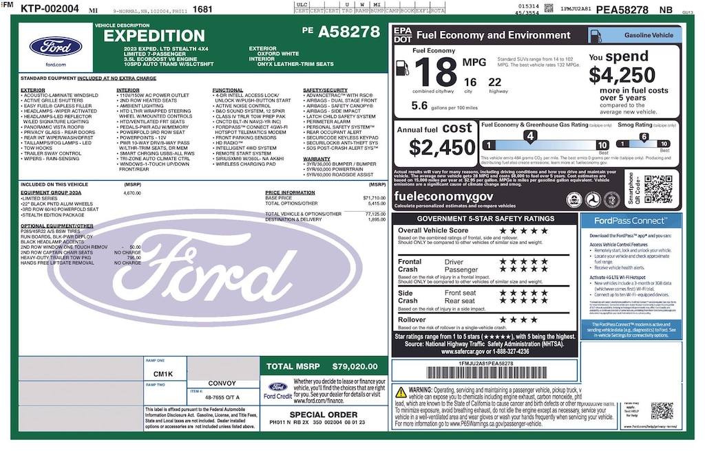 Certified 2023 Ford Expedition Limited SUV