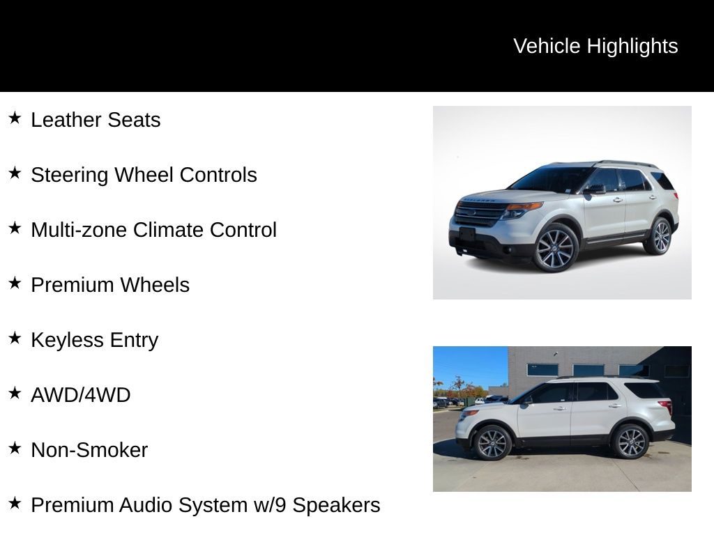 Thumbnail: 2015 Ford Explorer - 26